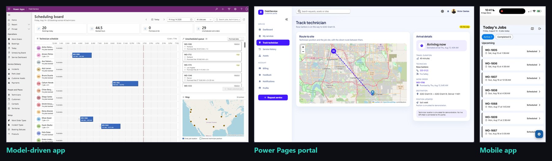 Three screens from the finished Field Service solution: a model-driven app scheduling board with technician rows and an unscheduled work order queue, a Power Pages portal page tracking a technician on a map, and a native mobile app listing today's scheduled jobs.