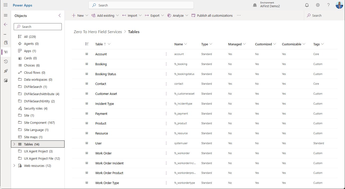 The Tables view of the Zero To Hero Field Services solution in Power Apps, listing 14 tables: reused standard tables such as Account, Contact, and User, and custom tables with the fs_ prefix such as fs_workorder, fs_booking, fs_payment, and fs_product.