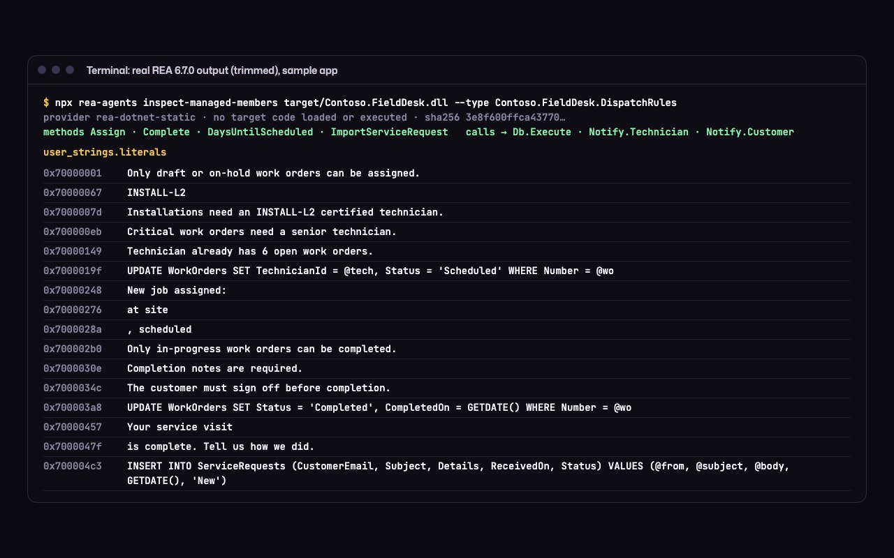 Terminal showing real REA 6.7.0 output for Contoso.FieldDesk.dll: the provider rea-dotnet-static loads no target code; methods Assign, Complete, DaysUntilScheduled and ImportServiceRequest; and the string literals, including Installations need an INSTALL-L2 certified technician, Critical work orders need a senior technician, Technician already has 6 open work orders, the UPDATE WorkOrders SQL and the New job assigned message.